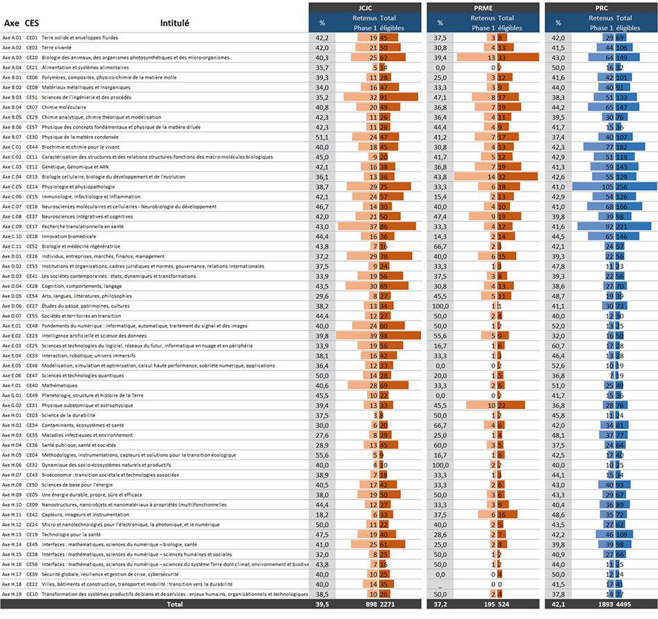Cliquez pour télécharger l'image Cliquez pour télécharger l'image